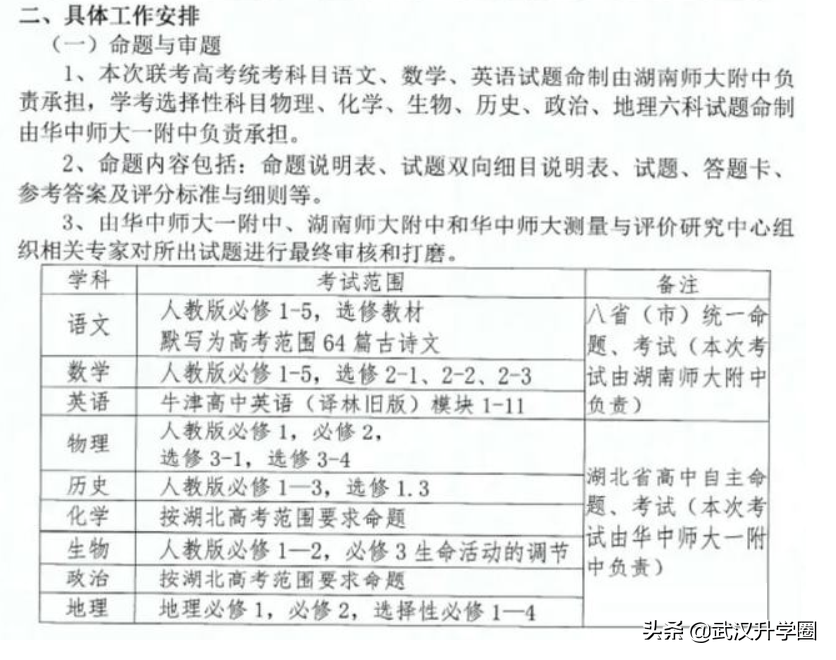 含金量极高！又一重要联考时间公布！文末附试卷