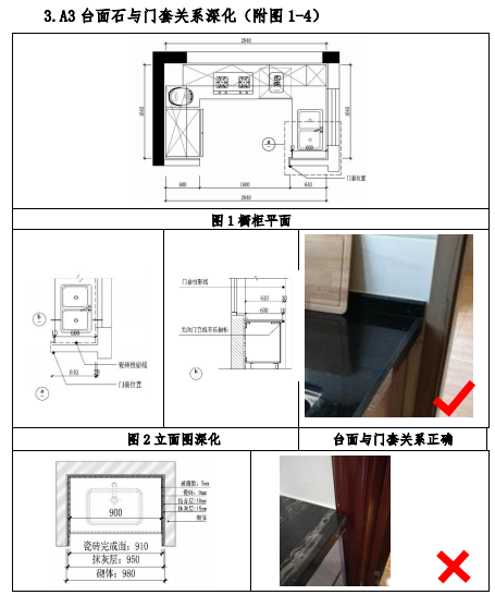 B桂园精装修施工工艺细部做法汇总，超多现场高清图，直观细致