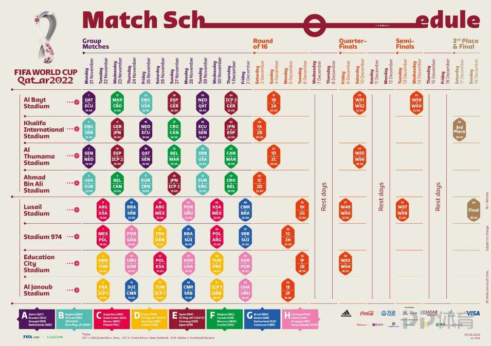 7号几点有世界杯比赛(FIFA更新世界杯小组赛赛程：德西焦点战11月28日三点)
