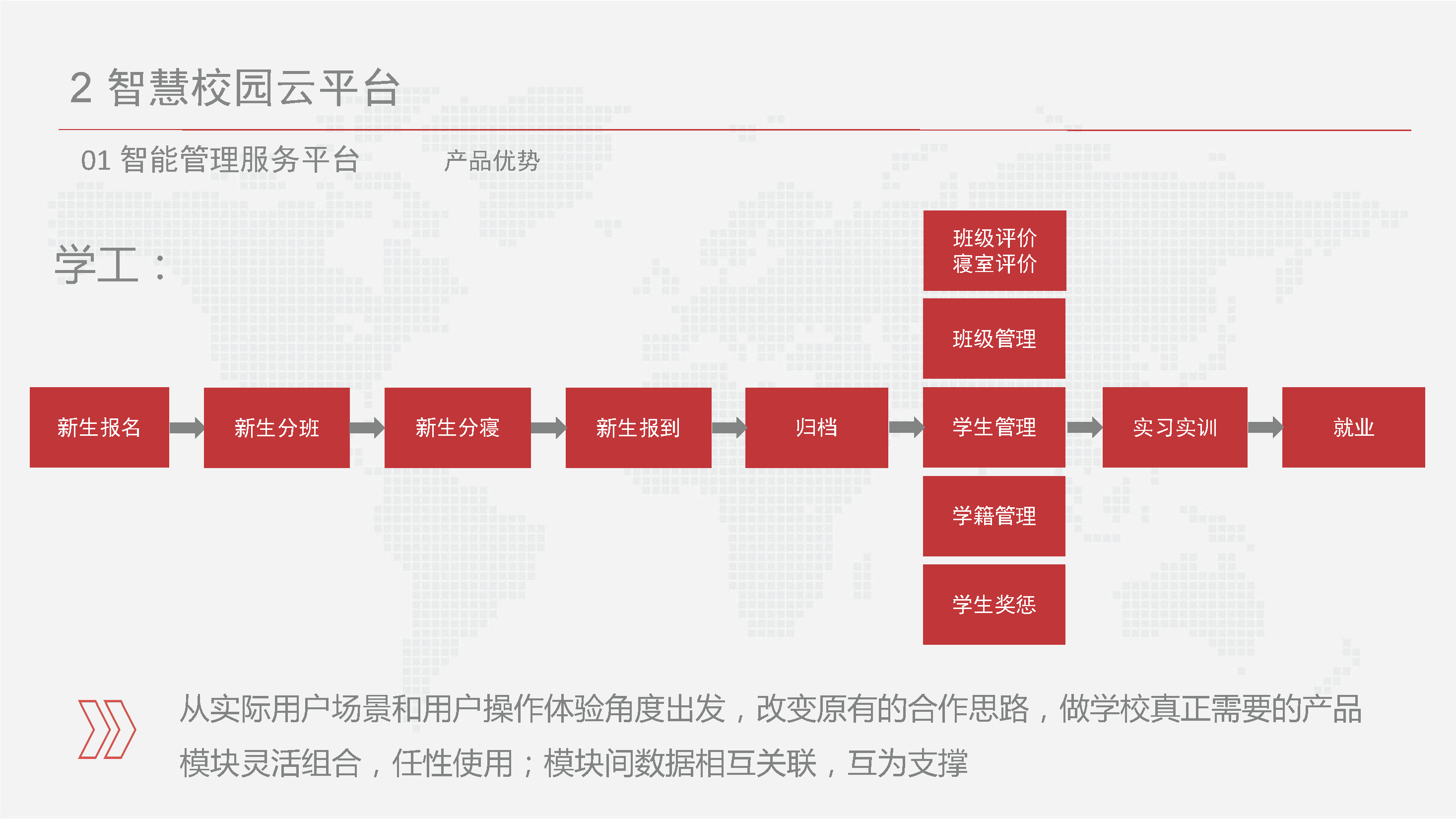 智慧校园信息化总体设计方案-基础设施、云平台、教学、日常生活