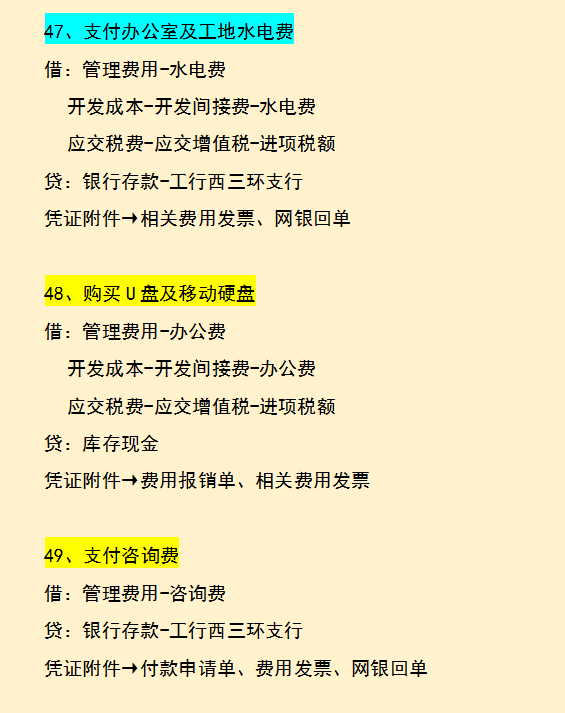 房地产老会计汇总：55笔房地产开发阶段的会计分录汇总，太实用了