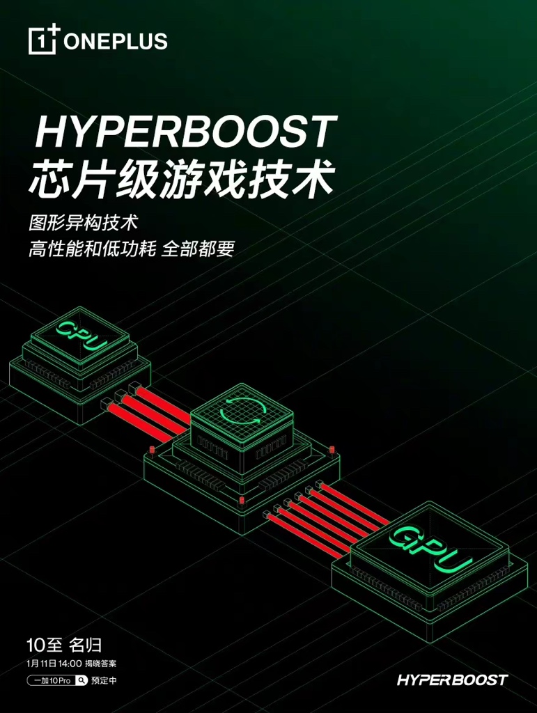 一加10 Pro重磅搭载HyperBoost全链路游戏稳帧技术 更有哈苏影像2.0