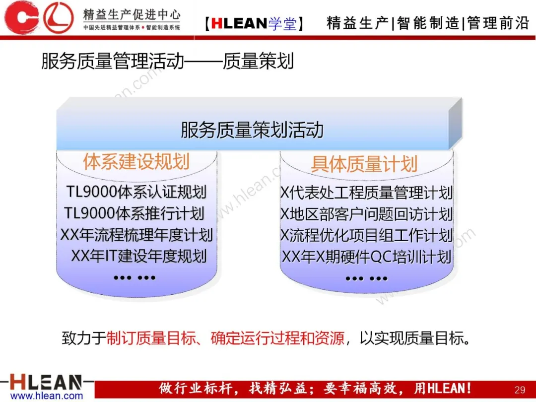 「精益学堂」质量管理体系介绍