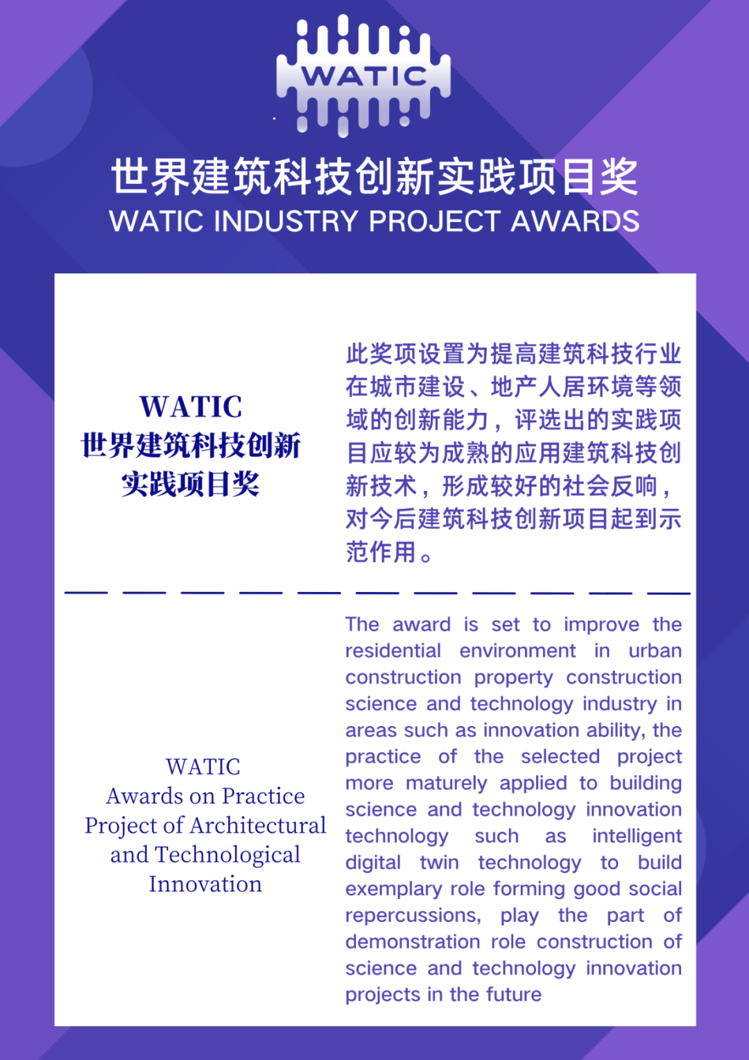 科技大奖申报｜2022世界建筑科技创新大奖全面启动