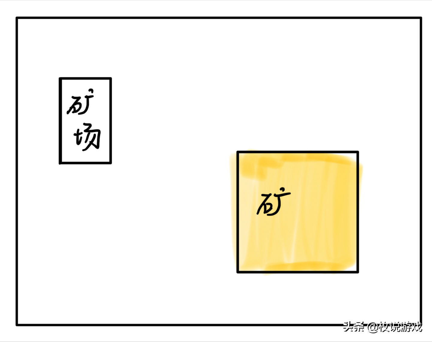 红警冷知识，苏军牛车和盟军矿车，哪个效率高？（硬核测评）