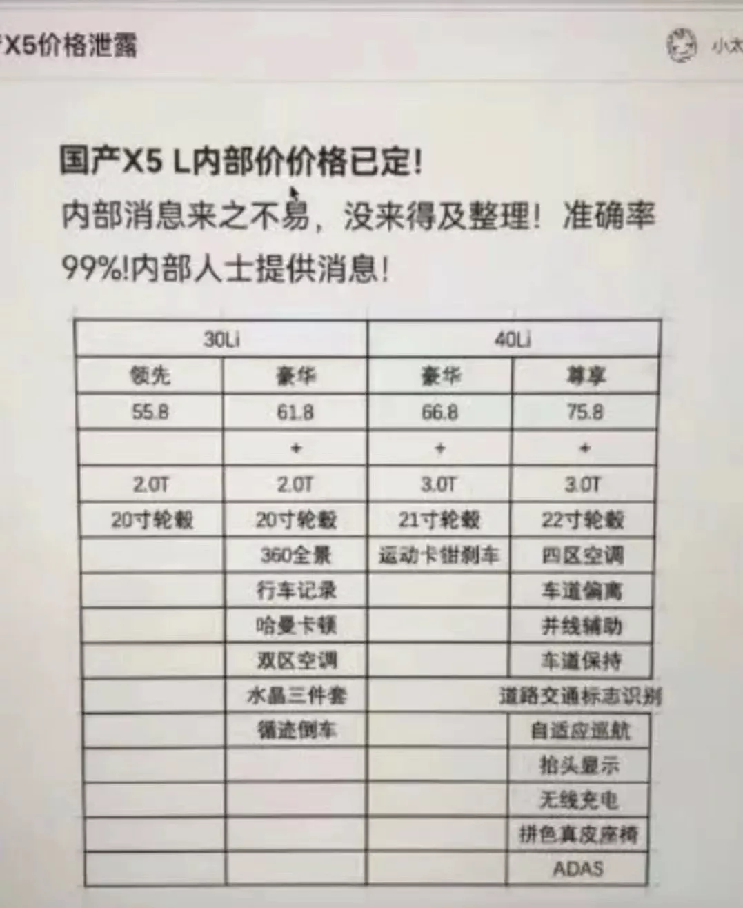 50万买X3/GLC我劝你再等等，让X7哭晕在厕所的国产宝马X5不香么
