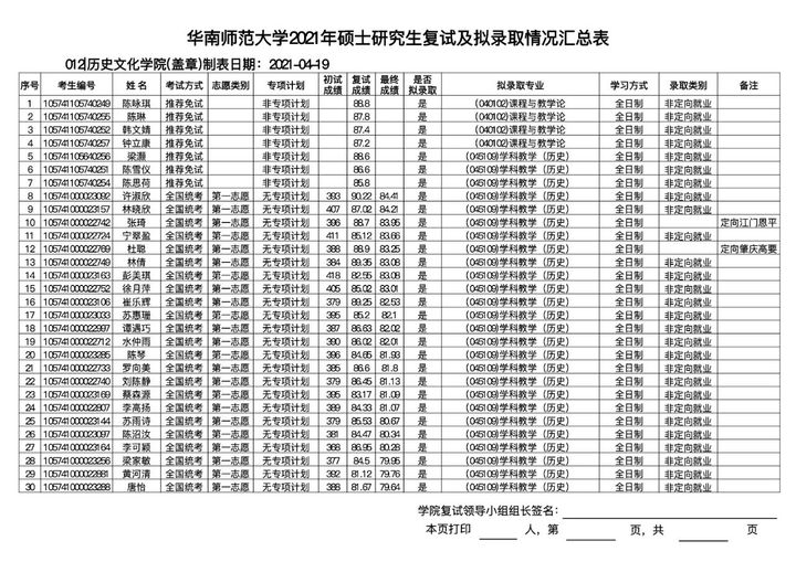 华南师范大学考研全攻略！建议收藏