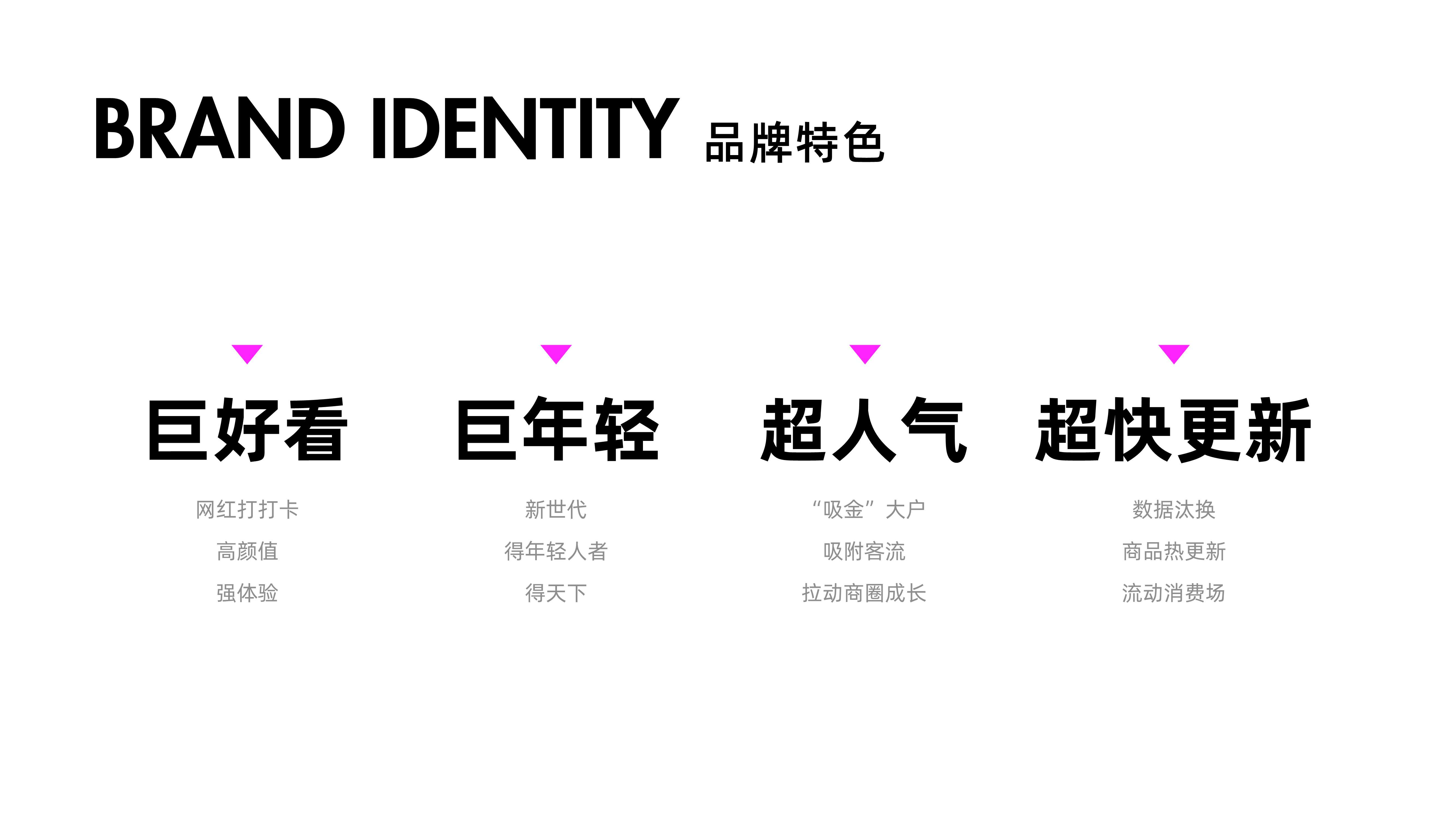 2021ME+BRAND PROFILE饰品品牌手册
