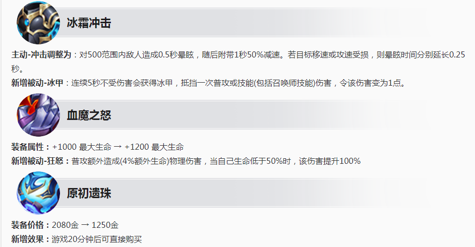 王者荣耀1.6更新：新赛季开启，36个英雄/装备调整，按键皮肤上架