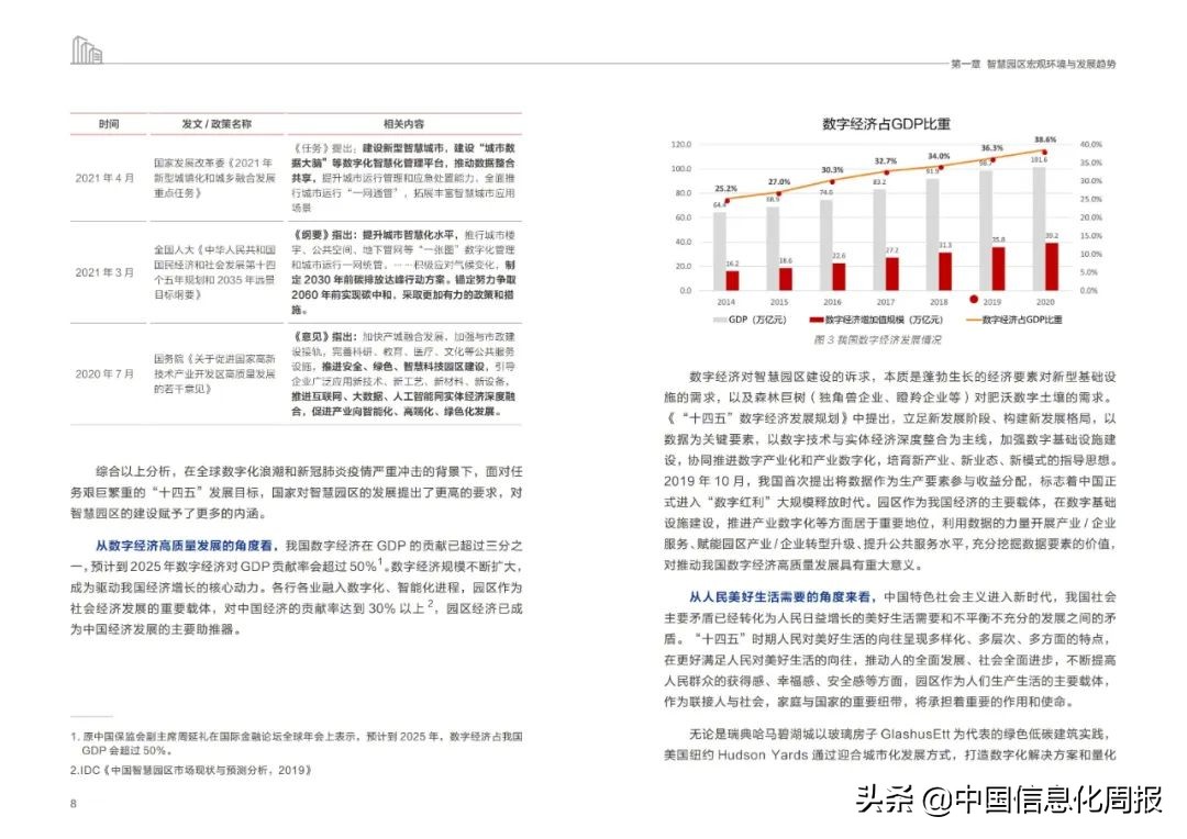 附链接！华为最新《未来智慧园区白皮书2022》全文发布