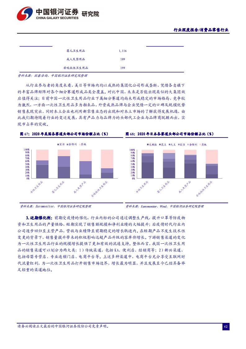 中国银河证券：消费品零售行业2022年年度策略（完整版52页）