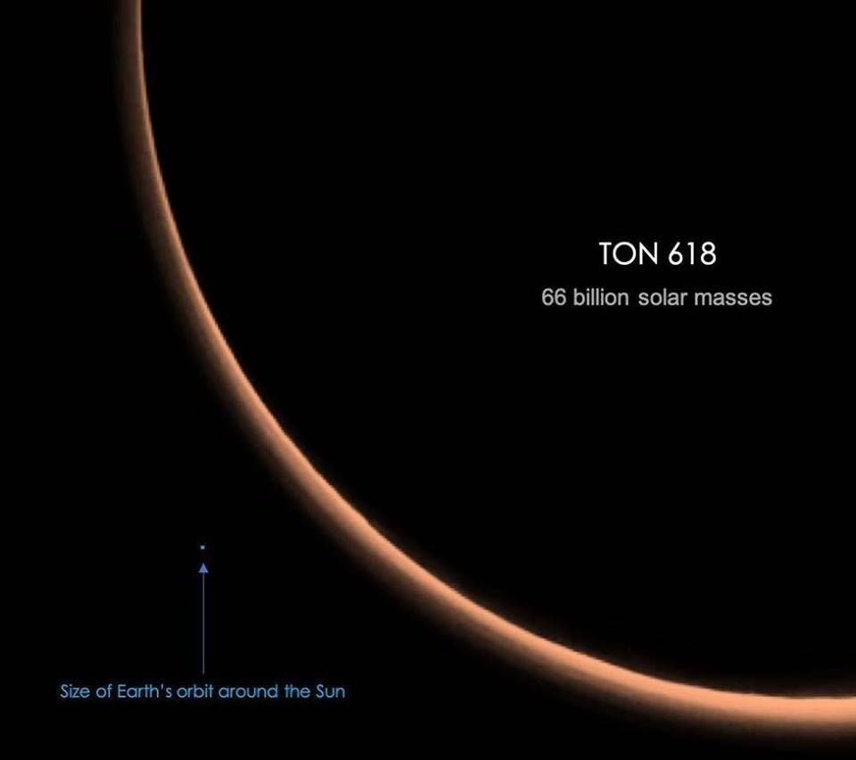 宇宙十大黑洞排名（新的宇宙最大黑洞堪比1960亿太阳）-第7张图片