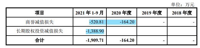 董事长年薪500万，亿钧耀能行业产能过剩，供应商客户质量堪忧