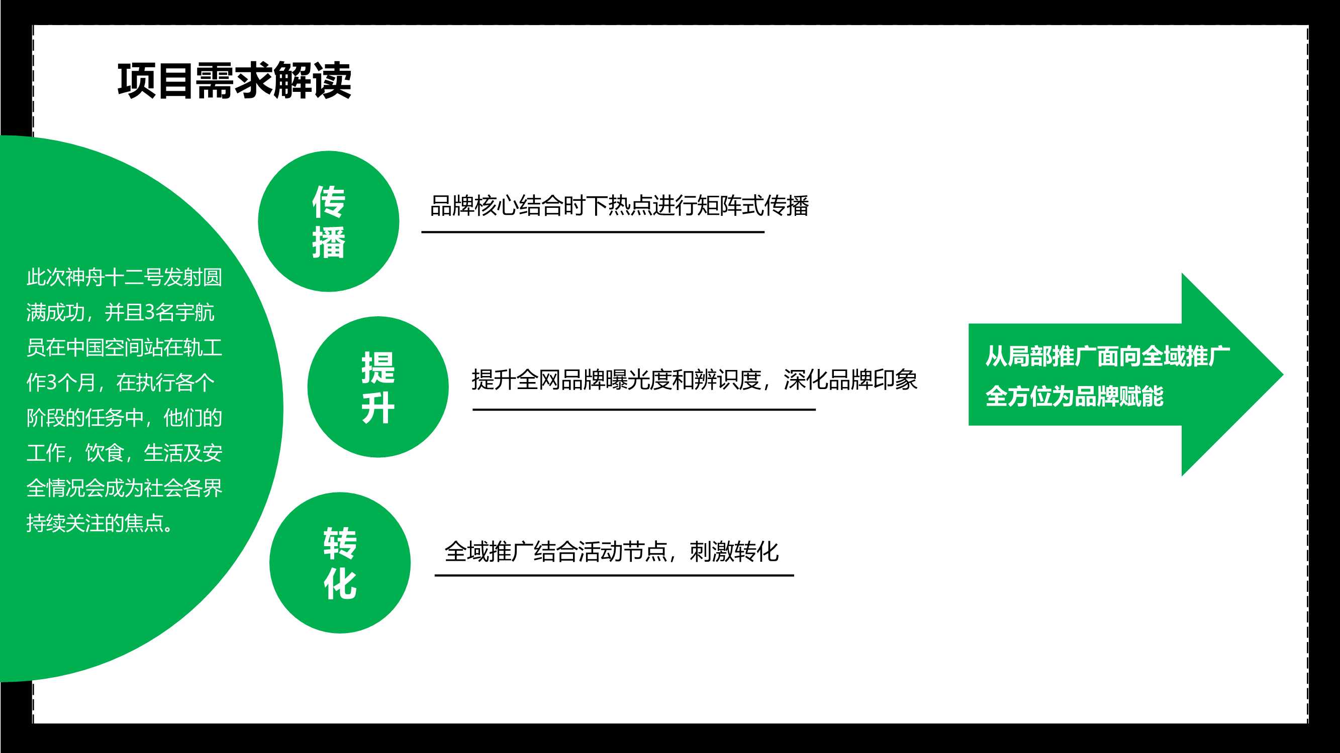 2021香菇酱食品线上传播推广策划方案「种草带货」