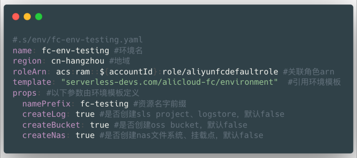 Serverless Devs 插上 Terraform 翅膀，实现企业级多环境部署（上）