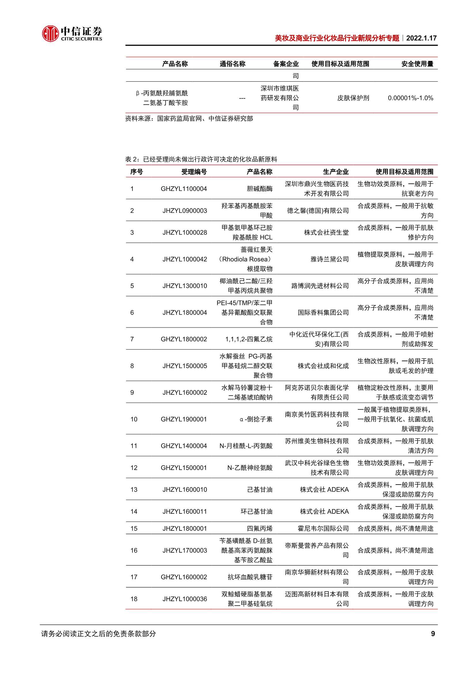新规大年开启，如何看化妆品产业链价值重构？美妆行业新规分析