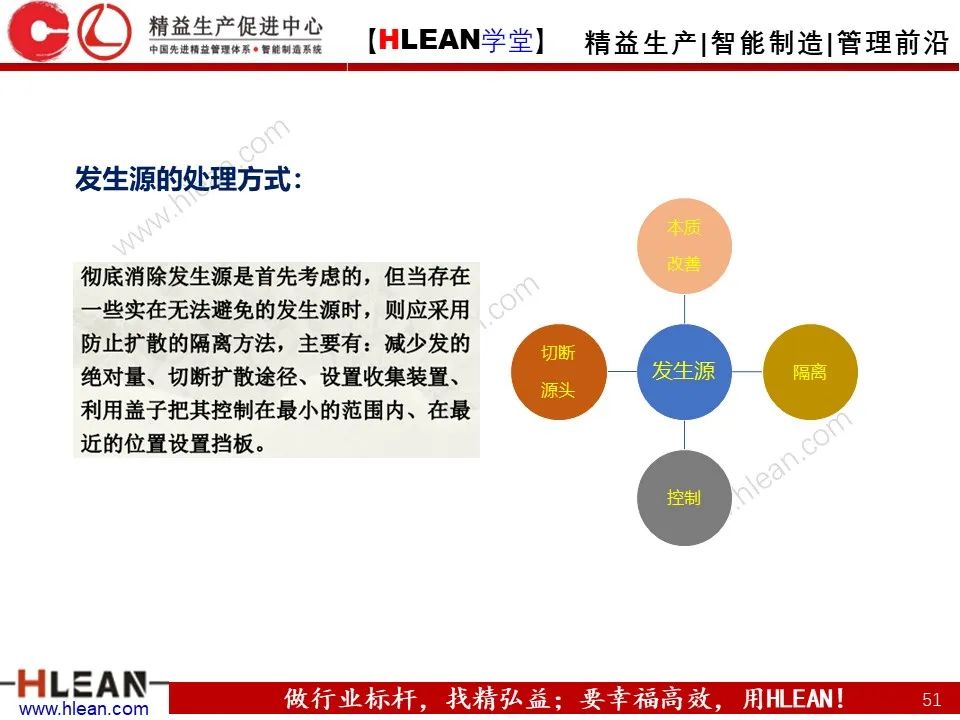 「精益學堂」TPM之初期清掃與六源改善