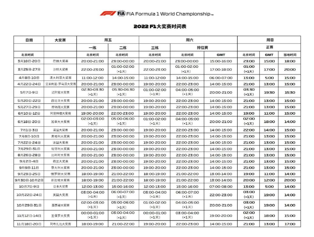 f1赛程表2022时间表(F1 2022赛季最新时间表与赛历，详情见文章)