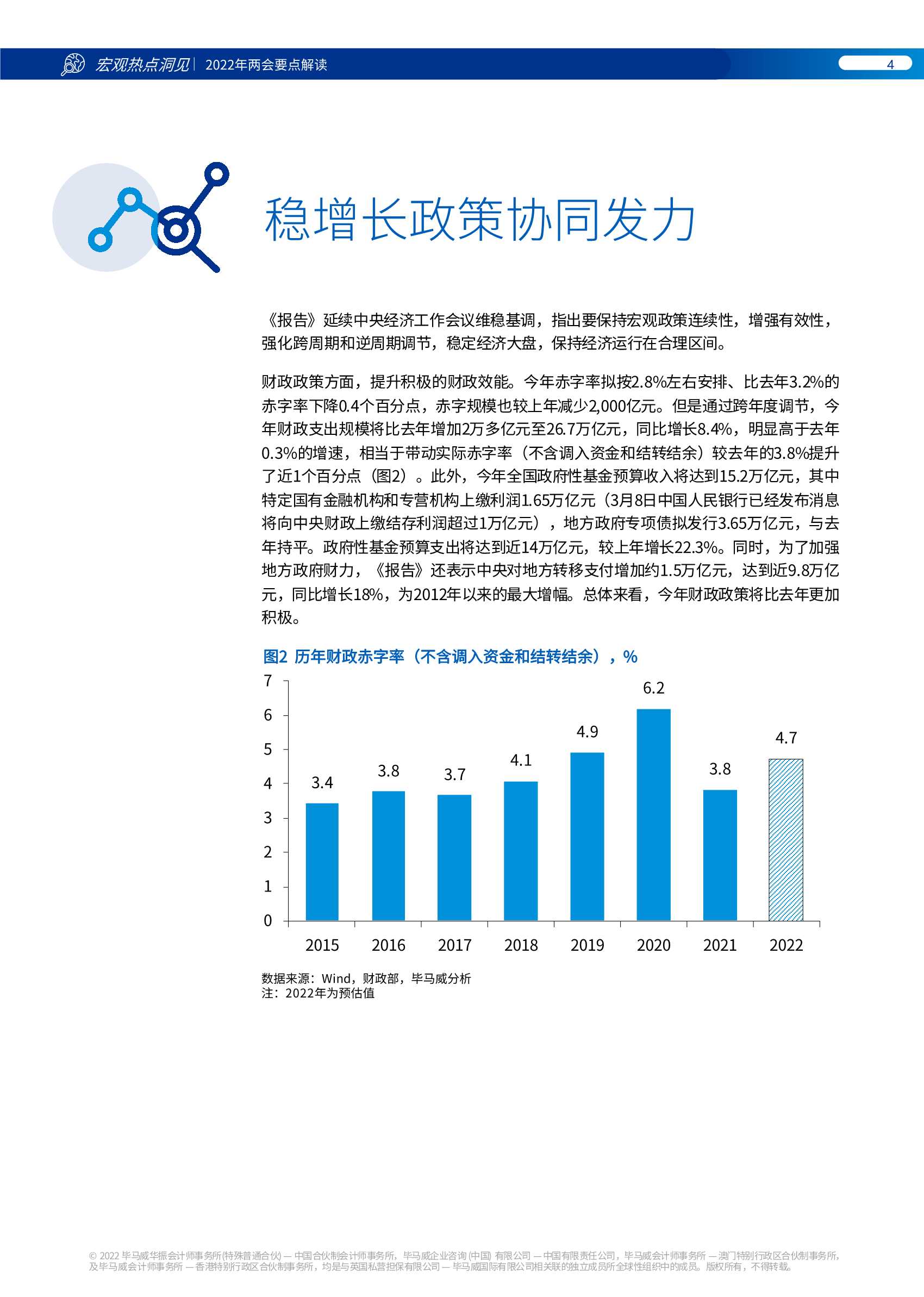 毕马威KPMG：2022年两会要点解读