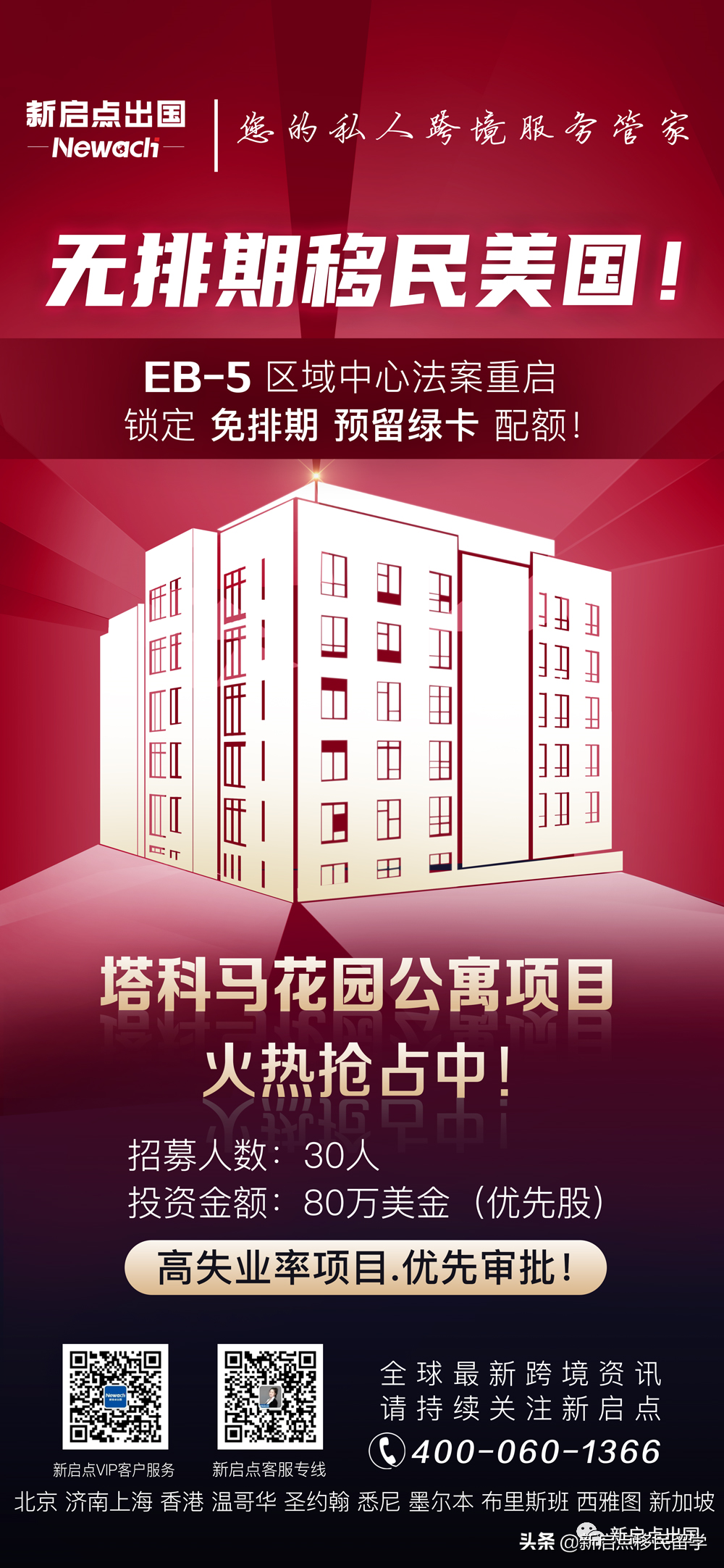 重磅：官司赢了！美国EB-5将可能“随时”、“很快”启动递案