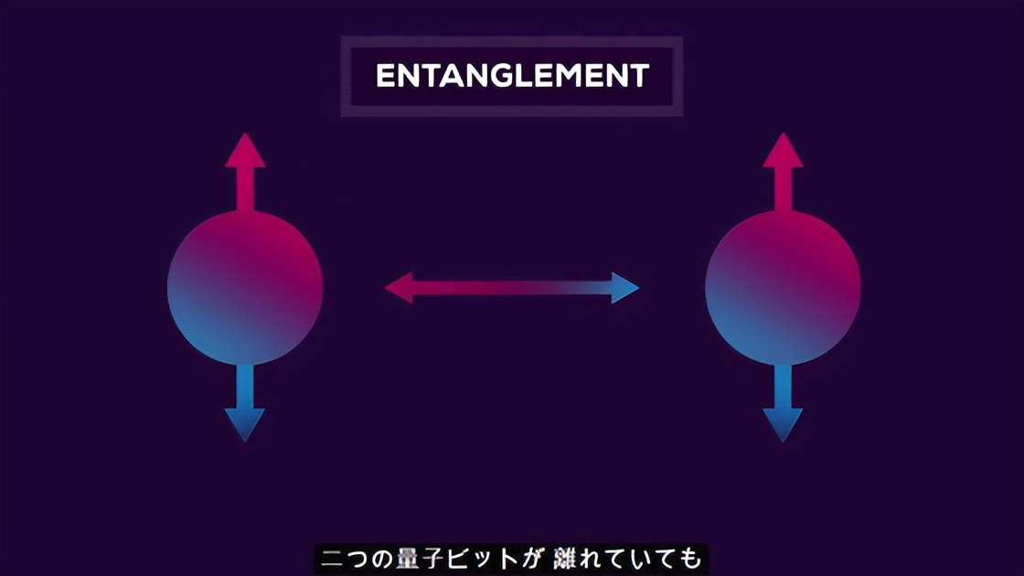 人類技術(shù)的極限——量子計算機
