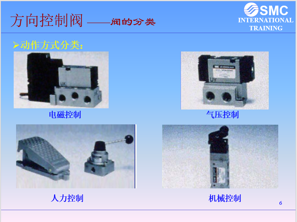 內部絕版資料！38頁全是電磁閥選型知識點，PPT分享給大家
