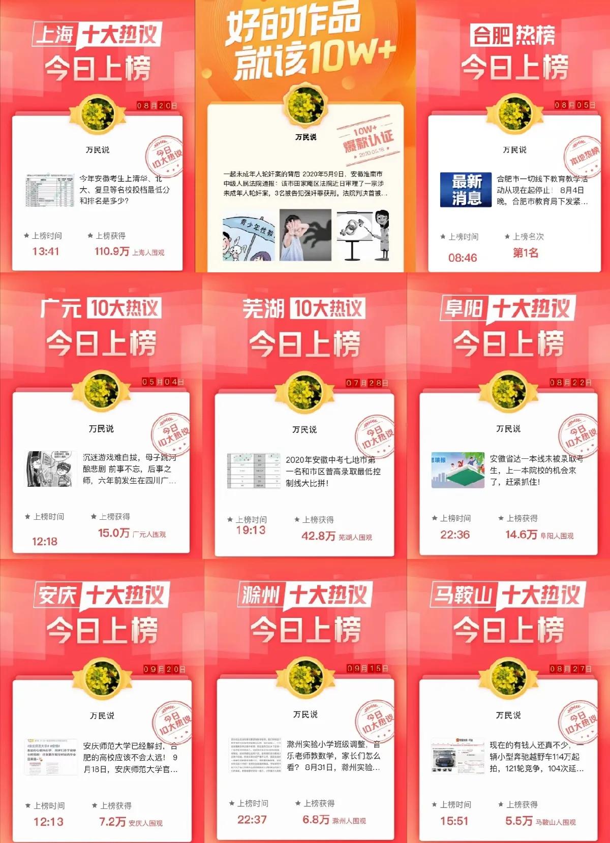 中考生和家长们，合肥四中、七中、九中和十中这四所高中如何选