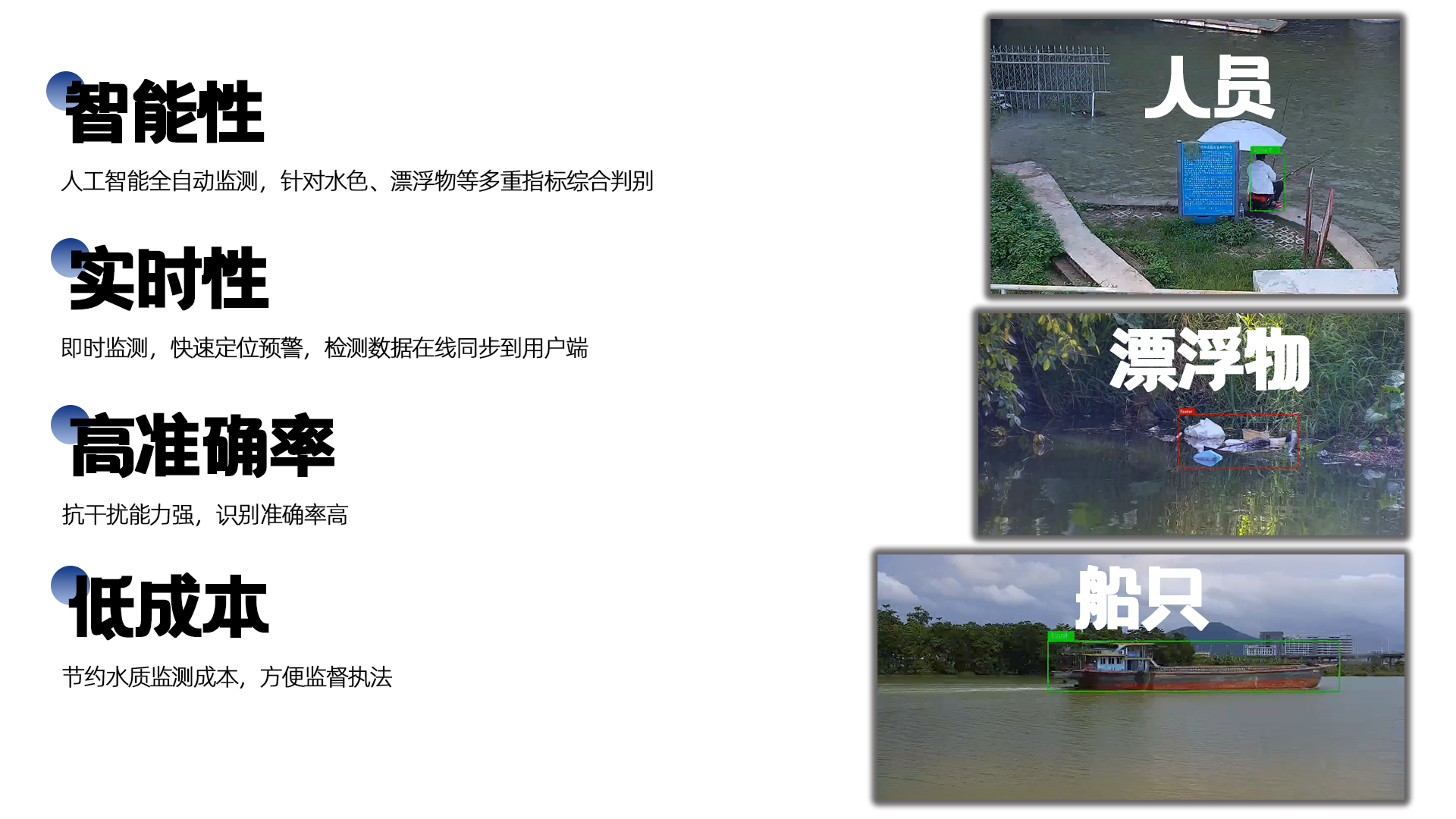 AI水质智能监测系统