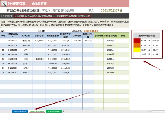 我叫差旅费！2022年2月，这是我最新报销抵扣方法