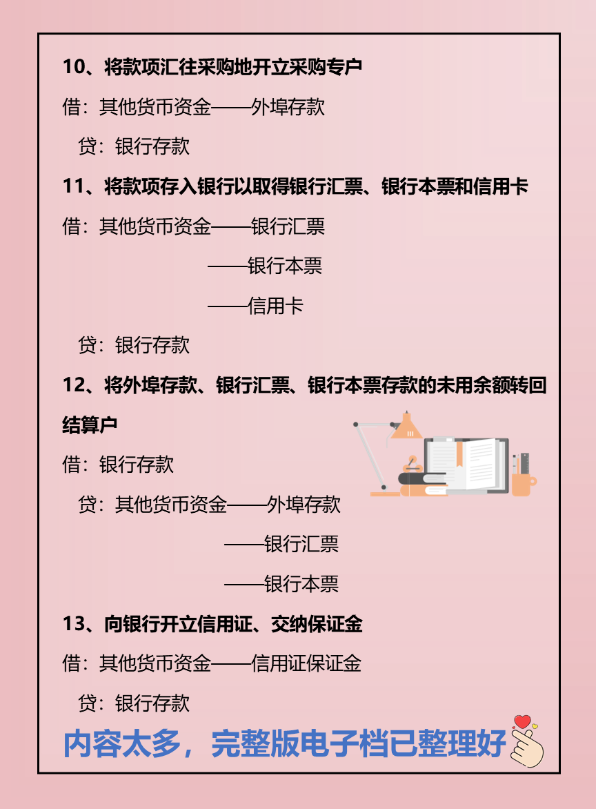 商业会计做账不熟练？送你从建账到结账的全盘账务处理，收藏学习