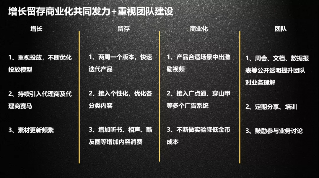 马上就要年终汇报，准备好了吗？领取价值1万2的手把手教你汇报