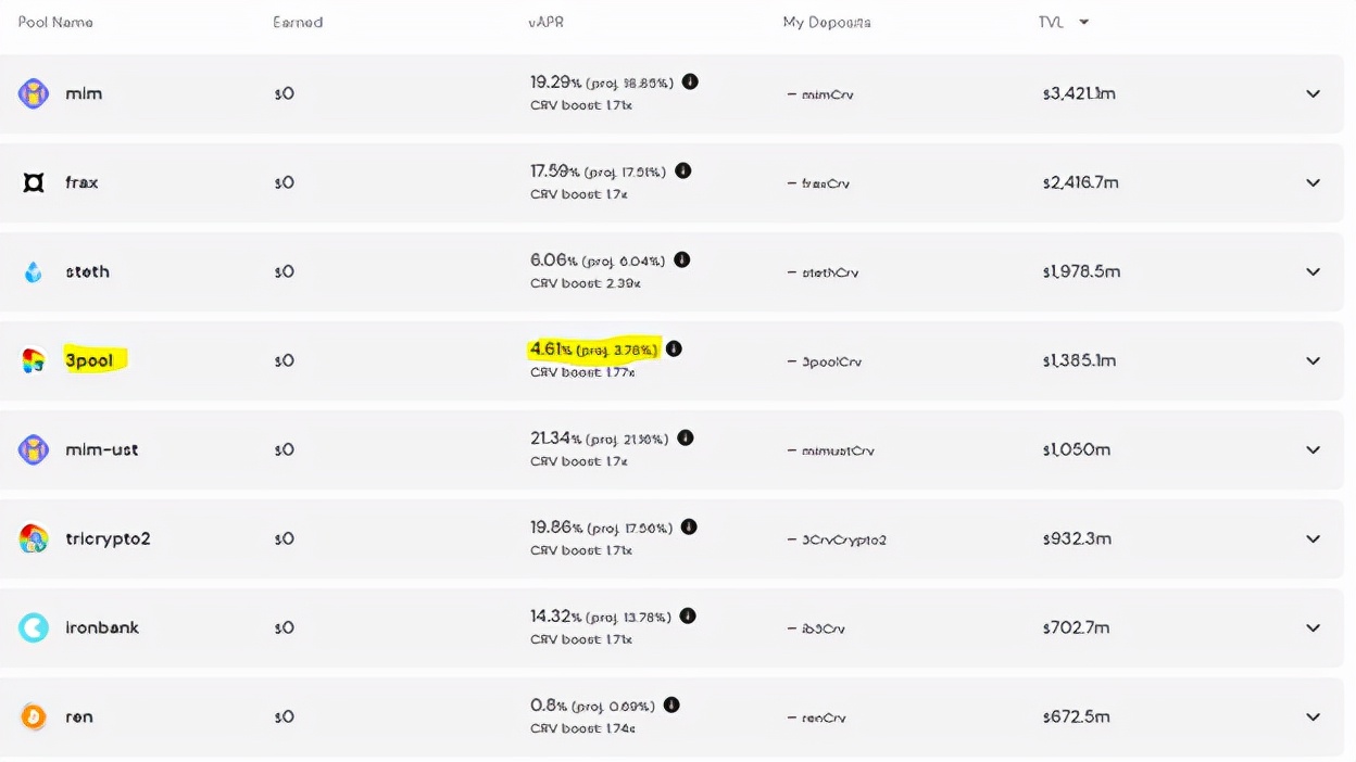 基于算稳生态的LUNA，会不会发生死亡螺旋？