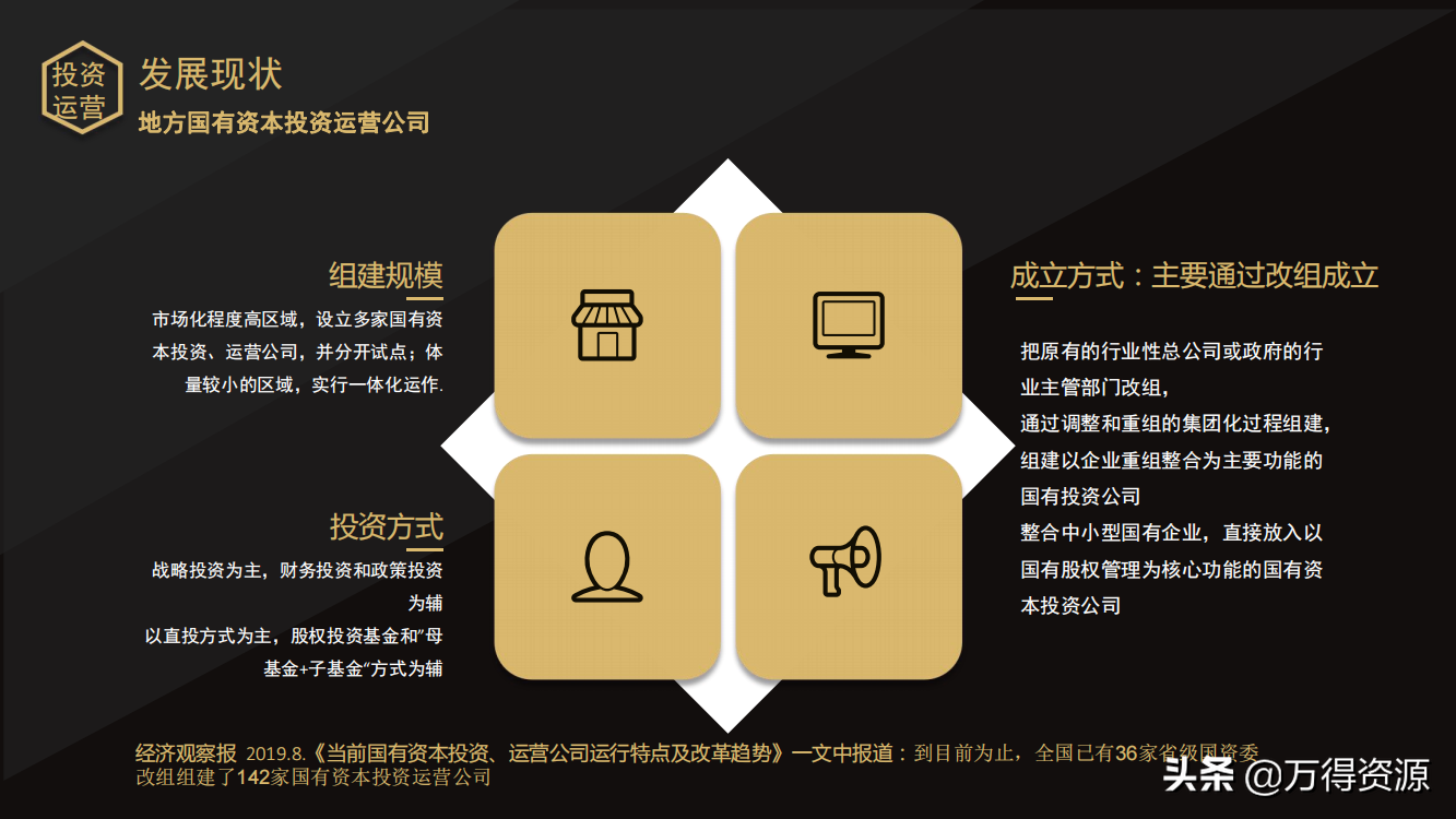 国企改革：从投融资平台到国有资本投资运营公司（地方企业转型）