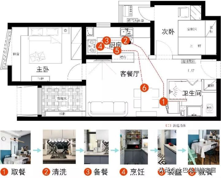 小户型有哪些神仙装修案例？