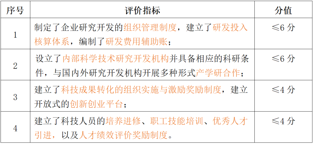 高新认定要求,高新认定办法