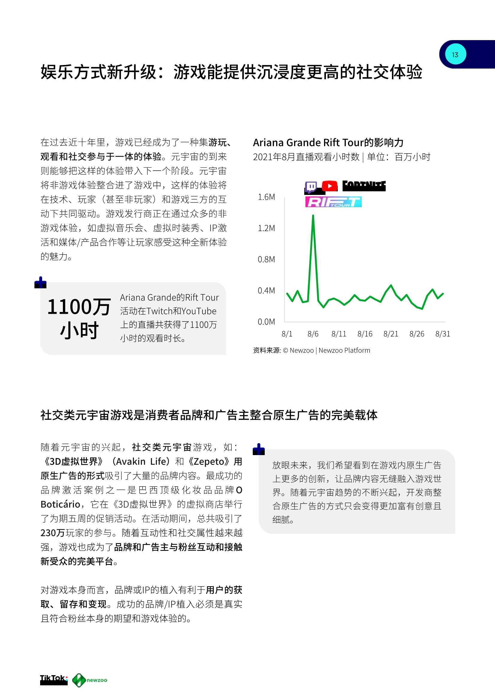 2021全球移动游戏玩家白皮书（TikTok&newzoo）