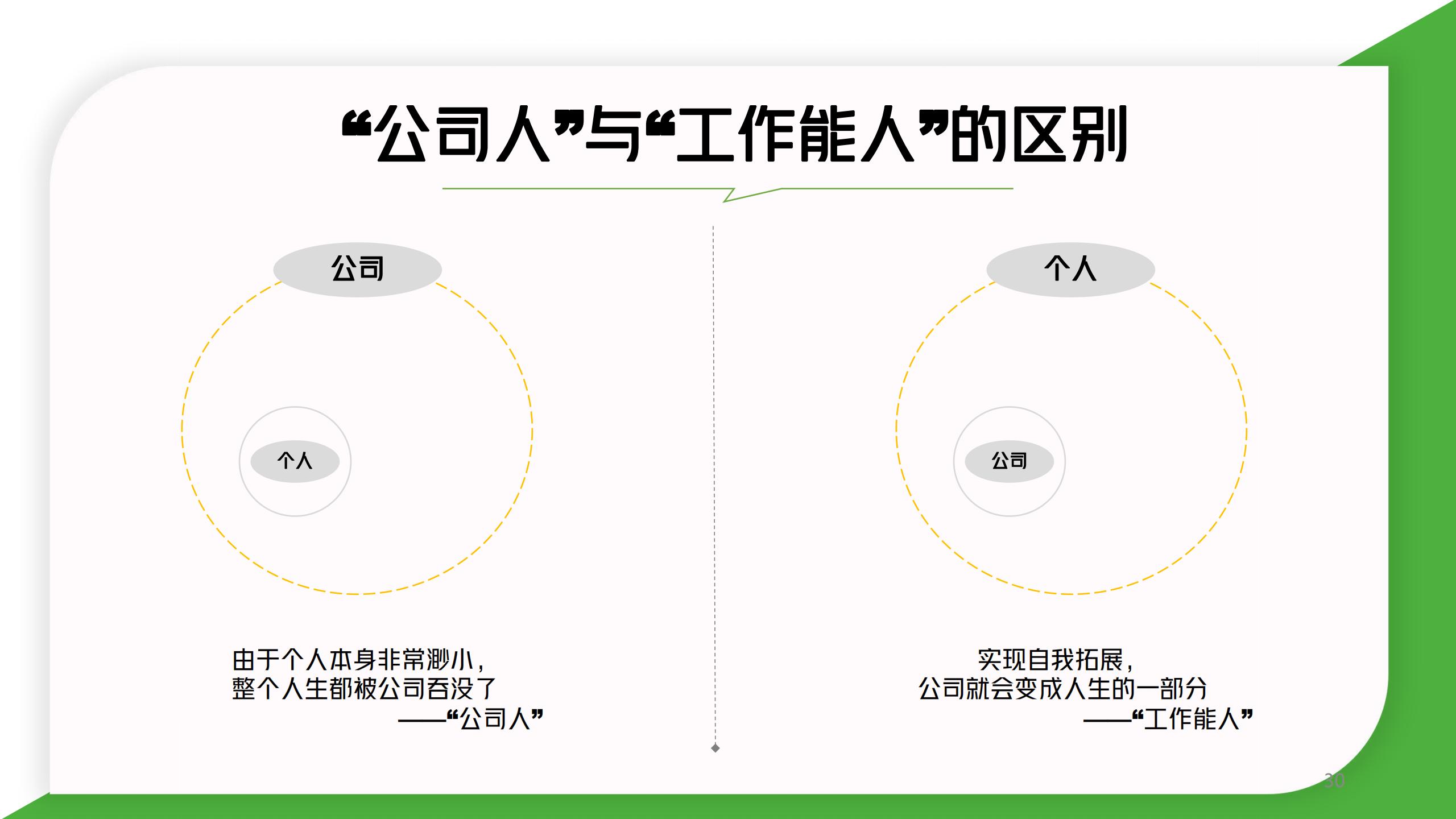 图解《10人以下小团队管理手册：零基础管理者的角色转变圣经》