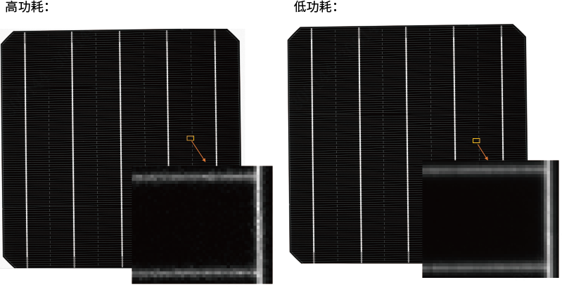 华睿科技全新发布16K CameraLink 线阵工业相机