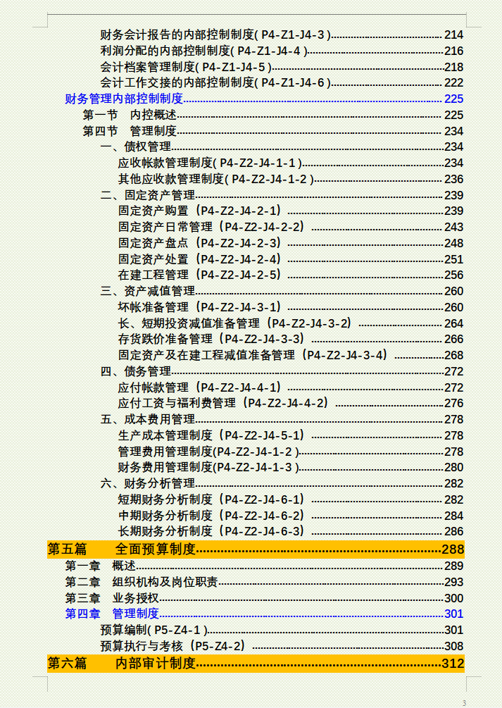 企业内部控制管理制度：从财务管理到成本控制，无需修改可套用