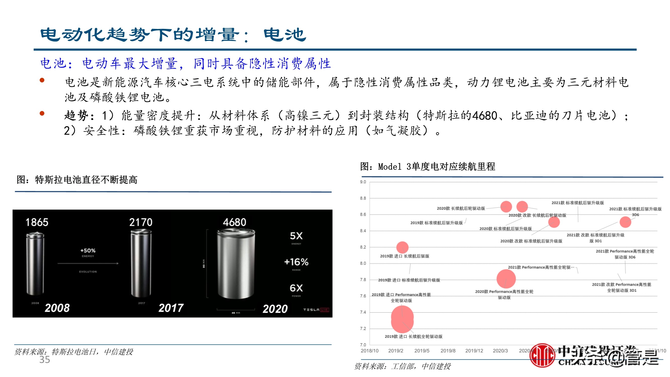 汽车零部件行业深度研究：成长路径与投研框架