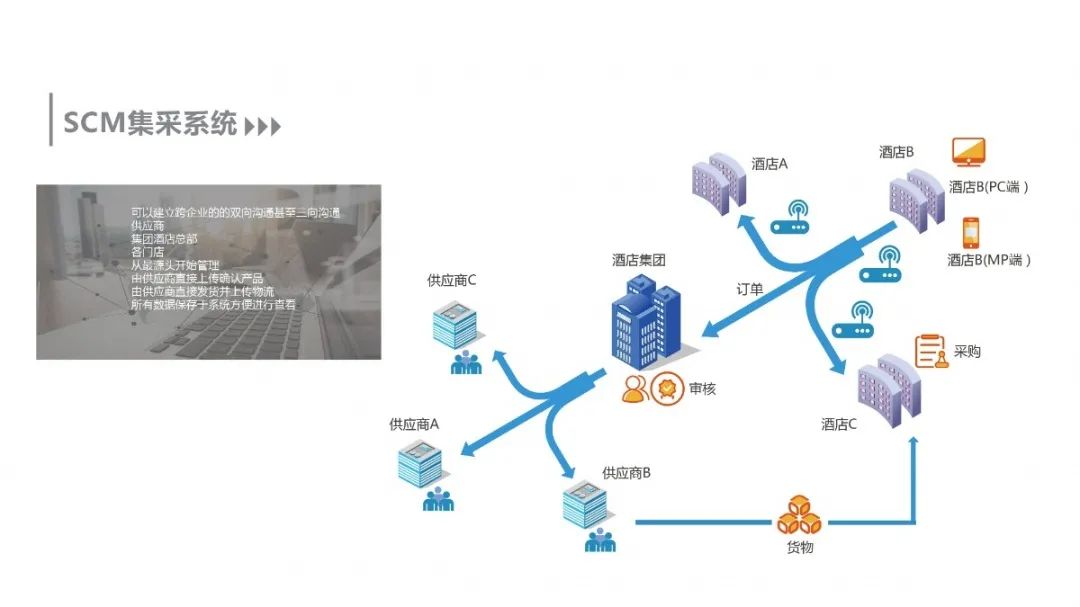 中链云｜抗击疫情，共克时艰