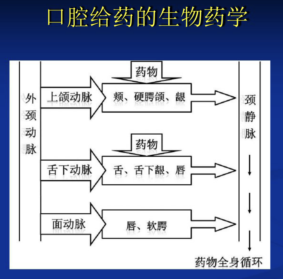 国内首个！他达拉非新剂型获批，服药似吃口香糖，起效更迅速