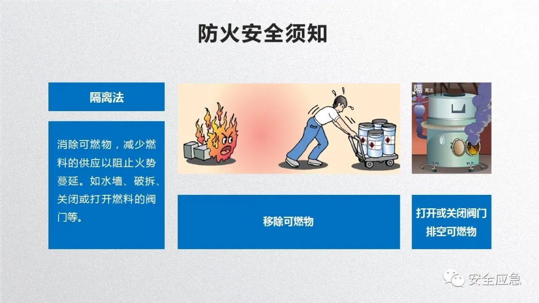 什么是三级安全教育？最全总结合集