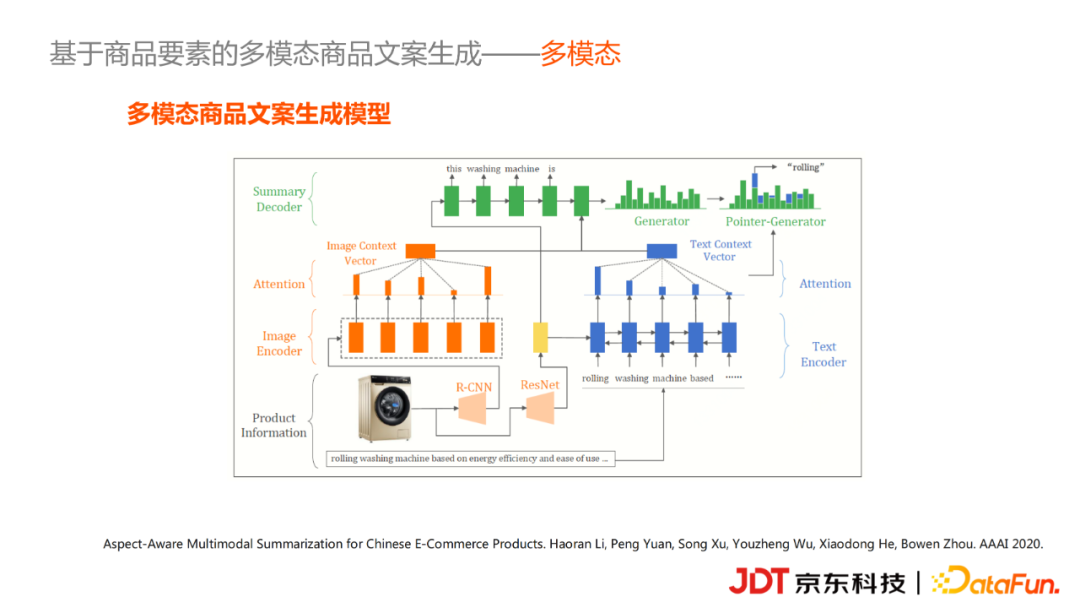 京东科技李浩然：基于知识图谱的商品营销文案自动生成实践