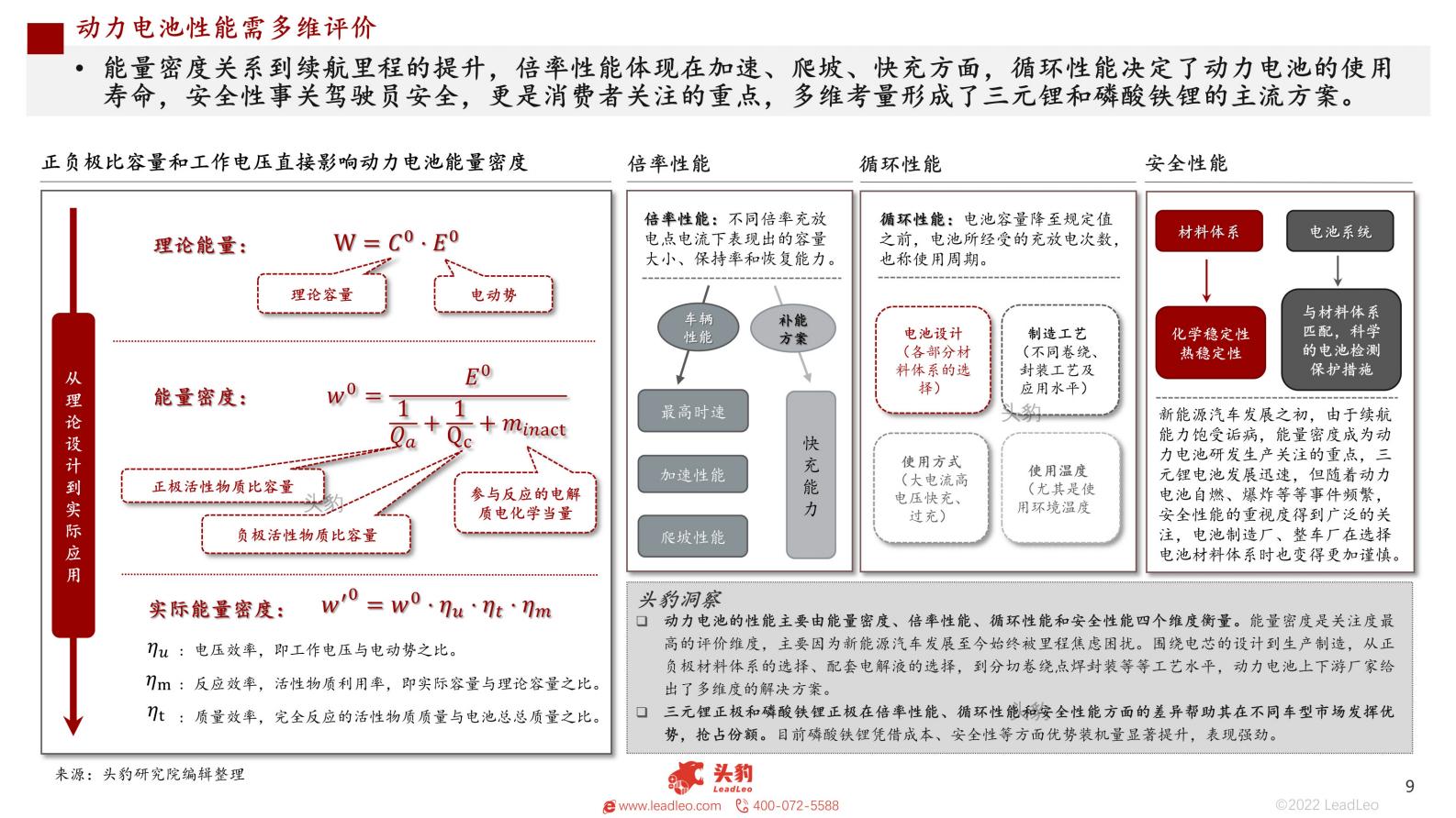 2022年中国新能源汽车行业系列研究，磷酸铁锂正极材料升级发展