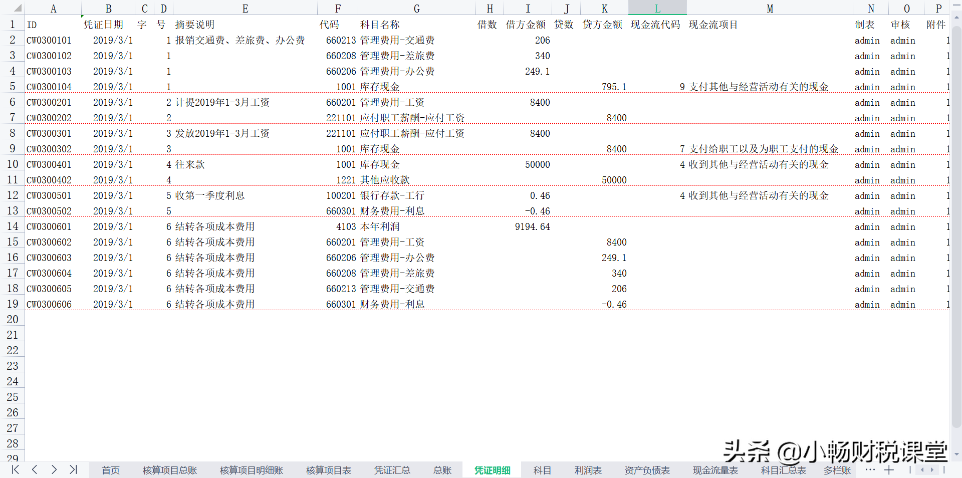 财务总监：这才是真正的老会计，编制的Excel财务系统，真的绝