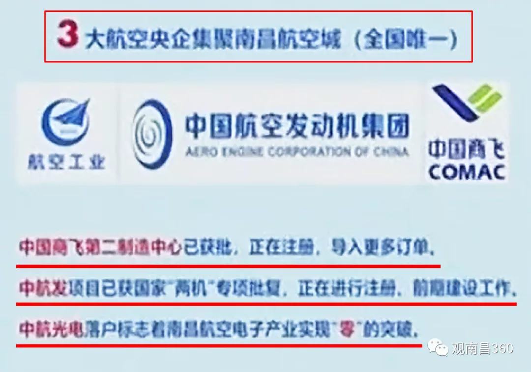 南昌市高新技术开发区,南昌市高新技术开发区属于哪个区