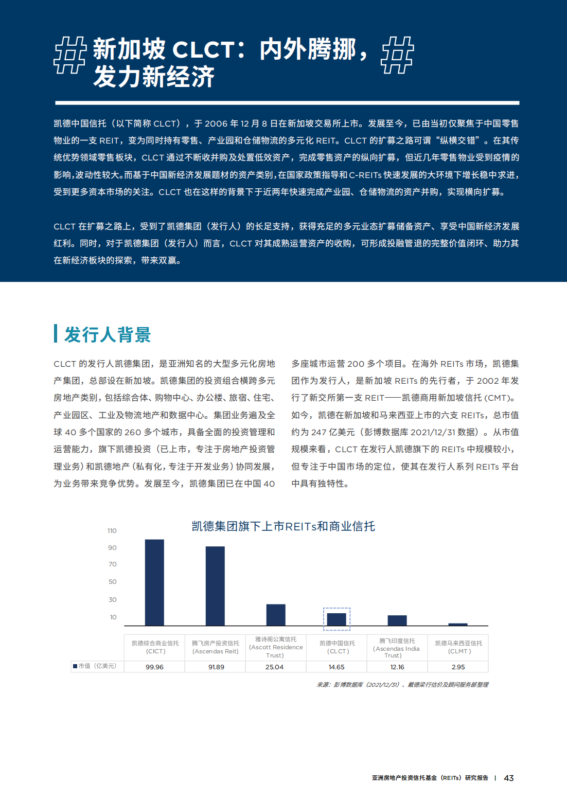 亚洲房地产投资信托基金（REITs）研究报告