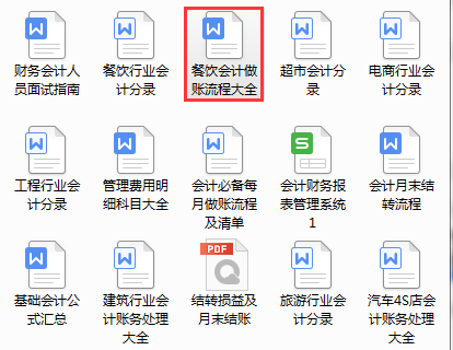 新手入行当会计，这份餐饮会计账务处理大全，讲得实用又透彻