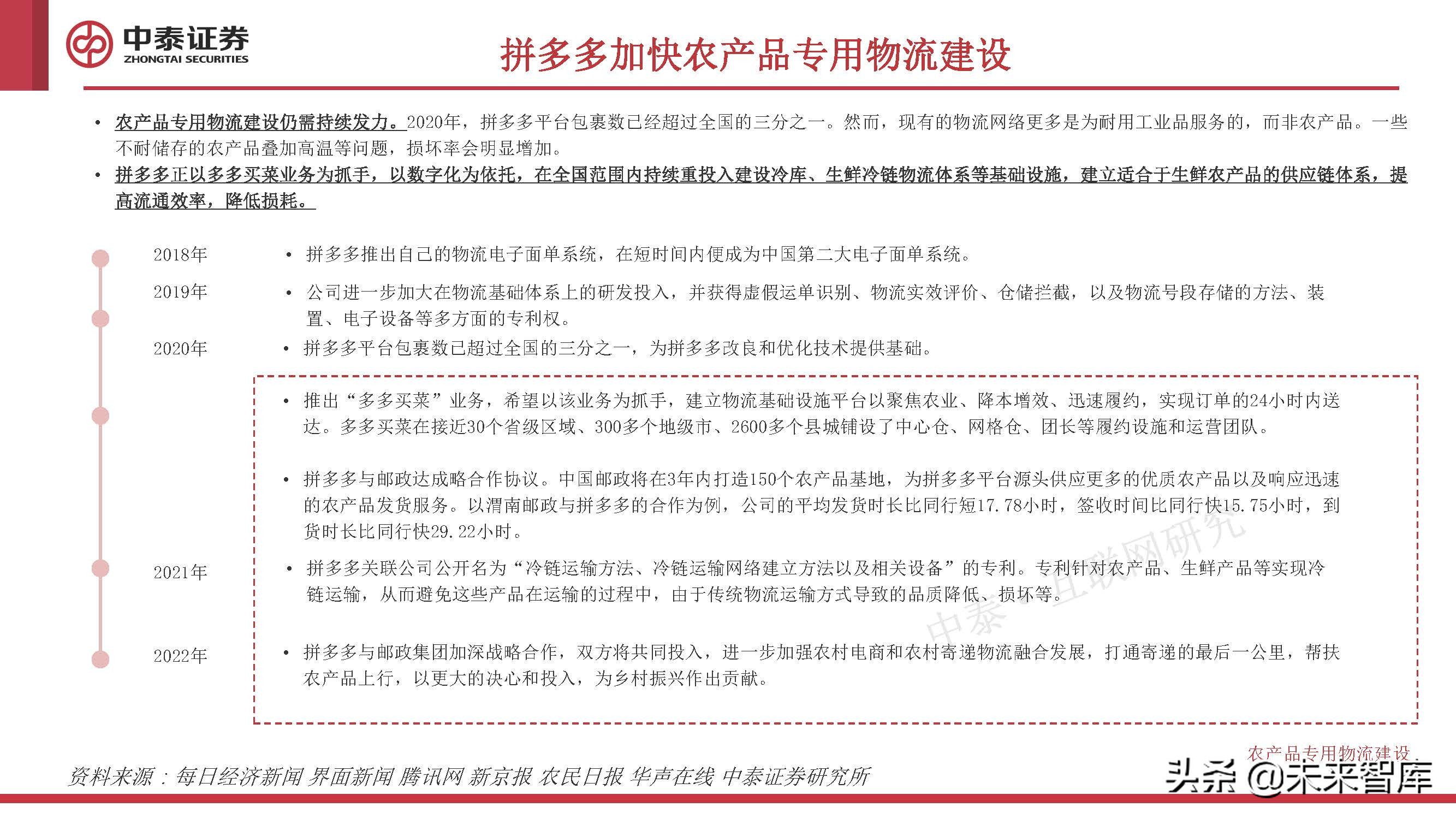 农业数字化专题研究：助力农业的一场“阳谋”